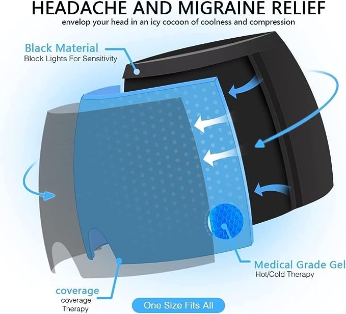 CoolComfort™ Migraine & Headache Relief Cap